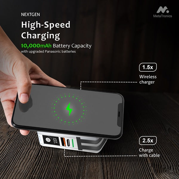 MetaTronics 5in1 Omni Charger high speed charging