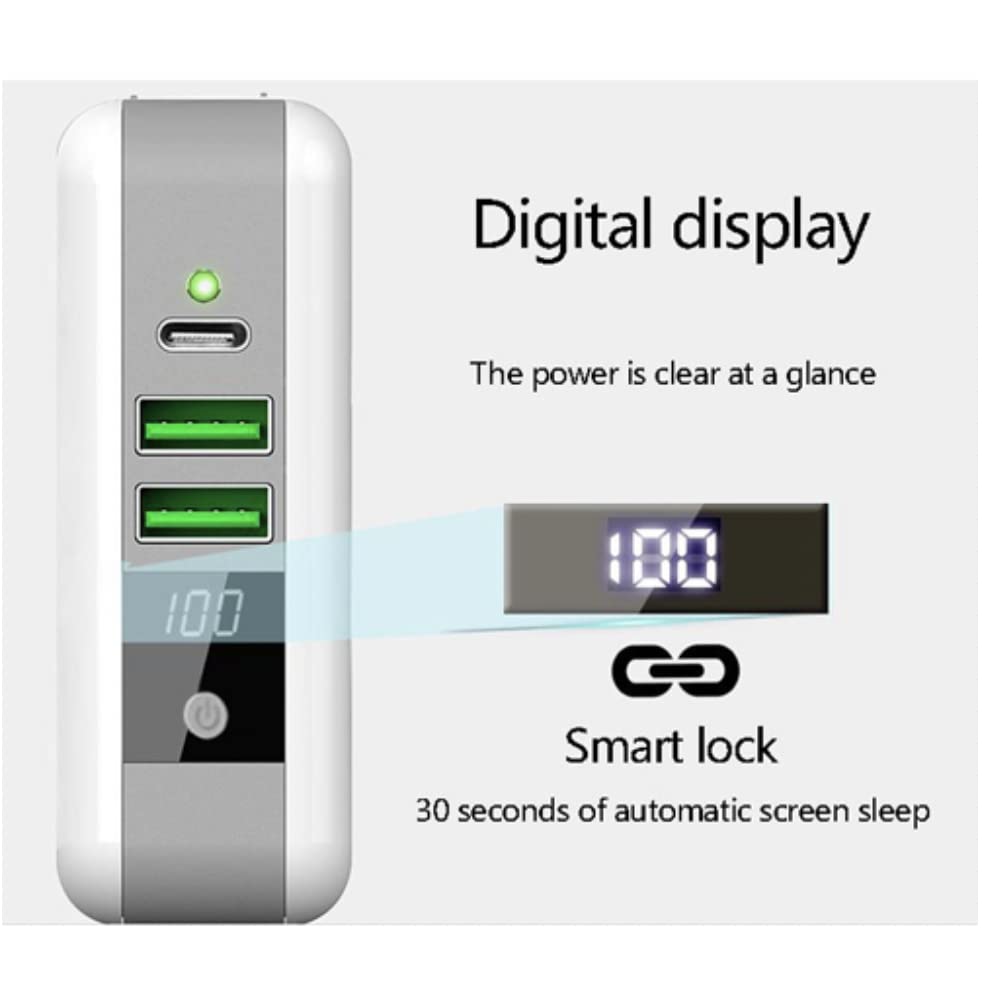 MetaTronics Omni 4in1 Travel Charger with digital display