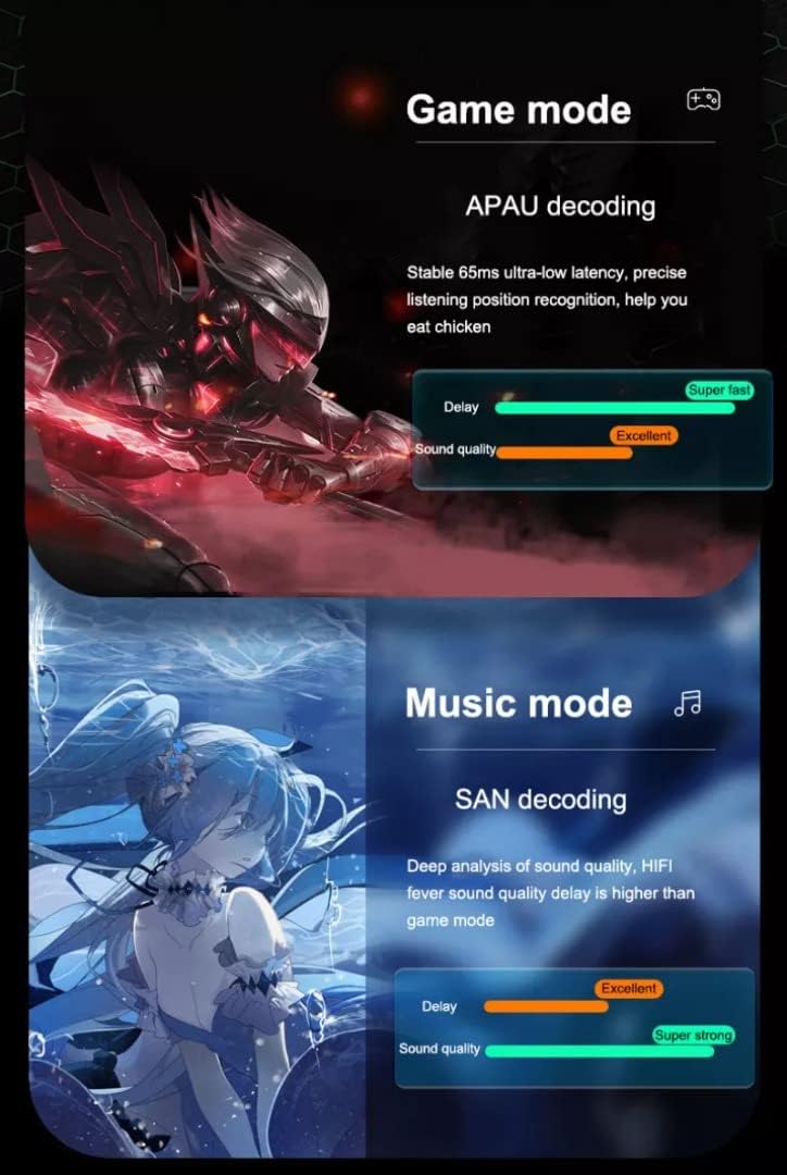 MetaTronics Premium Gaming Earbuds feature