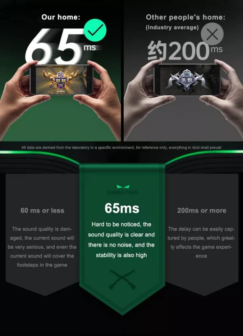 MetaTronics Premium Gaming Earbuds feature