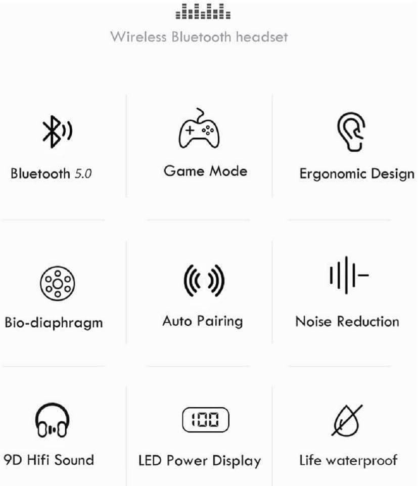 MetaTronics white Wireless Premium Bluetooth Earbuds Feature