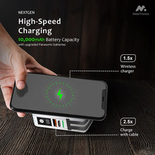 MetaTronics 5in1 Omni Charger Power Bank with Global Adapter Kit | 5in1 Travel Charger Powerbank Features Wall Charging, Wireless Charging, 10,000mAh Powerbank, and 4 Travel Adapters - MetaTronics