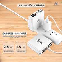 MetaTronics 5in1 Omni Charger Power Bank with Global Adapter Kit | 5in1 Travel Charger Powerbank Features Wall Charging, Wireless Charging, 10,000mAh Powerbank, and 4 Travel Adapters - MetaTronics