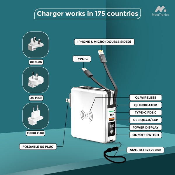 MetaTronics 5in1 Omni Charger & Power Bank Feature 